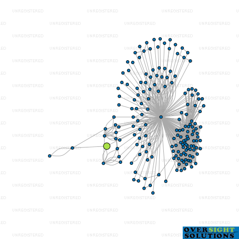 Network diagram for WISDOM COMMERCIAL CLEANING LTD