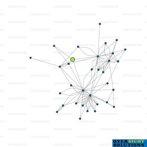 Network diagram for 9A AKATEA LTD
