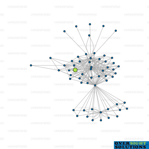 Network diagram for VOCUS GROUP NZ LTD