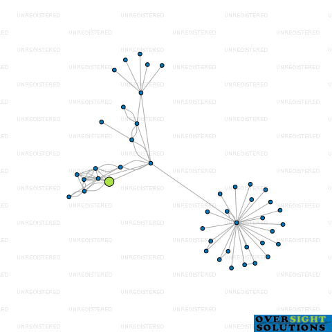 Network diagram for COMPUTER FORENSICS NZ LTD