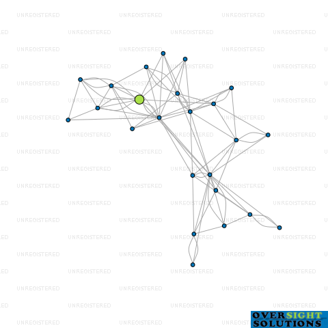 Network diagram for MOREPORKS LAKESIDE LODGE LTD