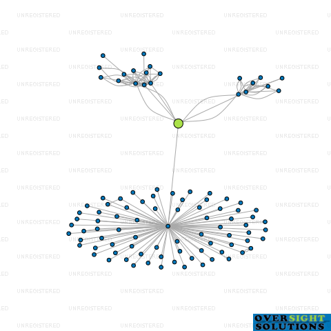 Network diagram for MOEREWA SERVICE STATION LTD