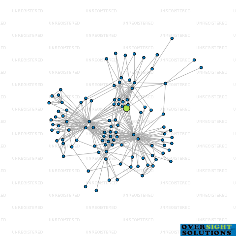 Network diagram for GOLDROY HOLDINGS NO 5 LTD
