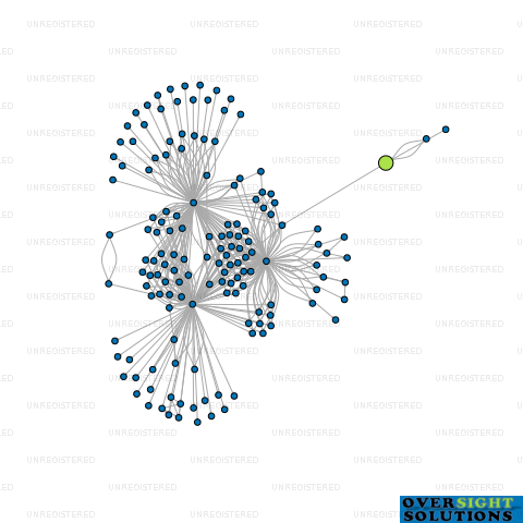 Network diagram for CROWLEY CONSTRUCTION LTD