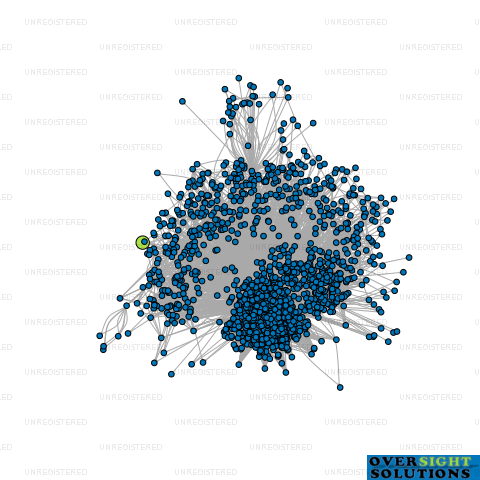 Network diagram for GARCHA MANUKAU VAPE LTD