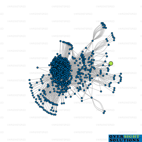 Network diagram for PULSE REFRIGERATION AND AIR CONDITIONING LTD