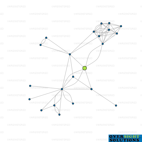 Network diagram for WJ  LE BAILEY FARMING LTD