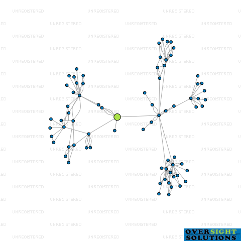Network diagram for TE MOANA ROAD LTD