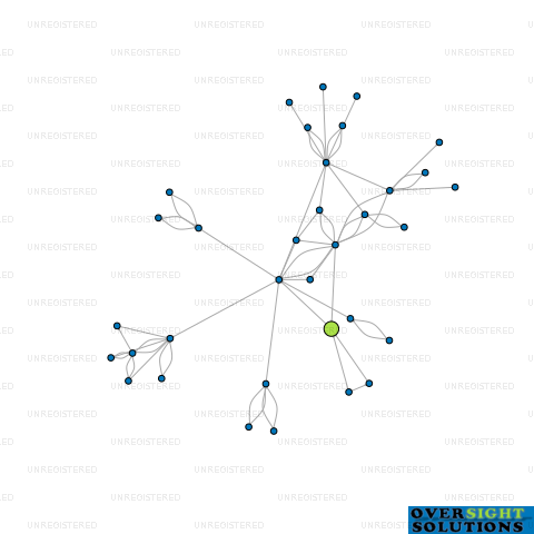 Network diagram for TCC CENTRE PLACE 2023 LTD