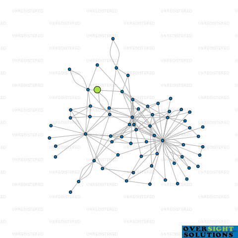 Network diagram for ACE TELECOM LTD