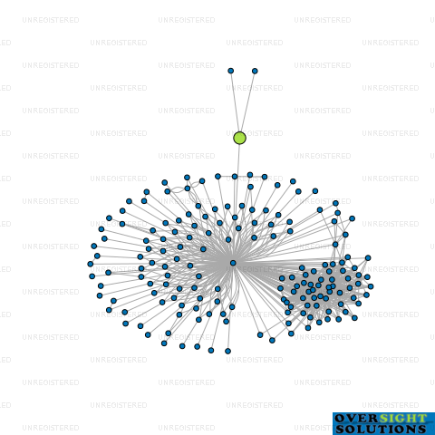 Network diagram for MORNINFO LTD