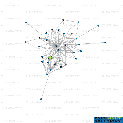 Network diagram for 21 MANGA RD LTD