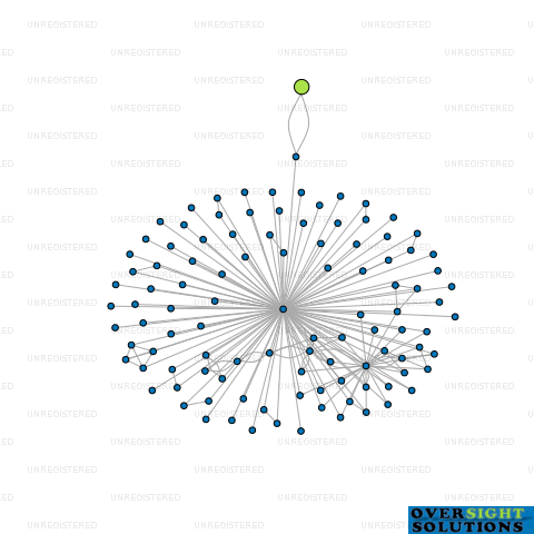 Network diagram for SGW CONSTRUCTION LTD
