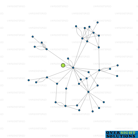 Network diagram for 16 SUDBURY LTD