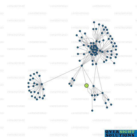 Network diagram for CEEAYE AND JAY HOLDINGS LTD
