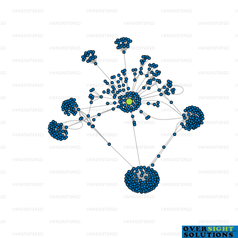 Network diagram for FARRA ENGINEERING LTD