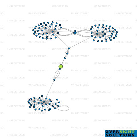 Network diagram for JOHNSTONE CALLAGHAN HOLDINGS LTD