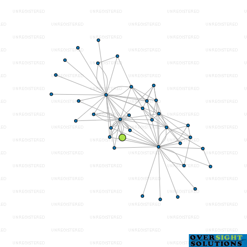 Network diagram for WINEWORKS NEW ZEALAND LTD