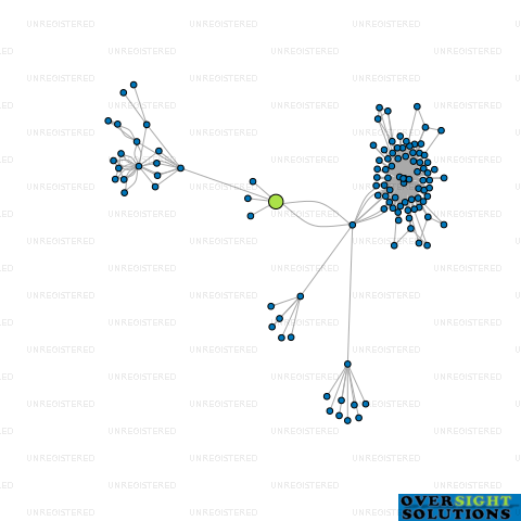 Network diagram for WILLIAMS INTERNET LTD