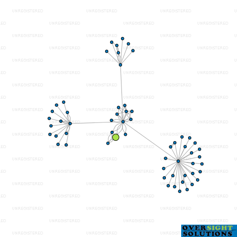 Network diagram for TRANZCOM NEW ZEALAND LTD