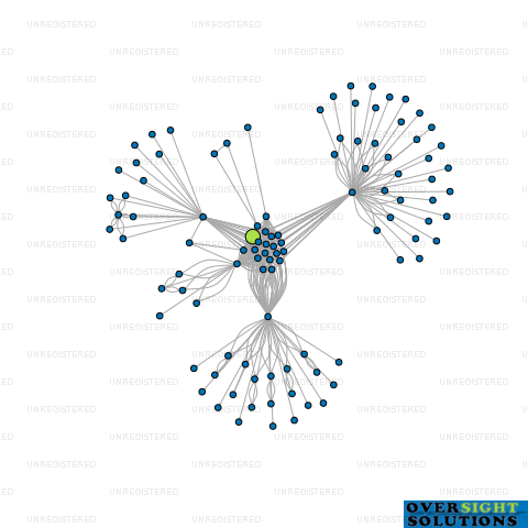 Network diagram for 31 BAIGENT WAY LTD