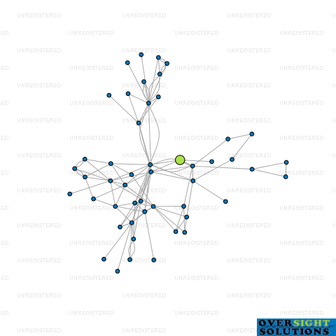 Network diagram for WM23 NOMINEE LTD