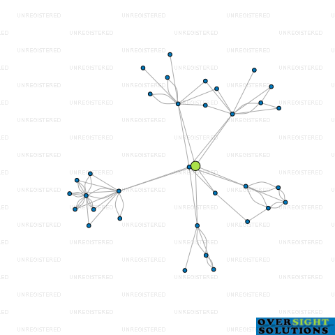 Network diagram for 84 MOIRE RD LTD