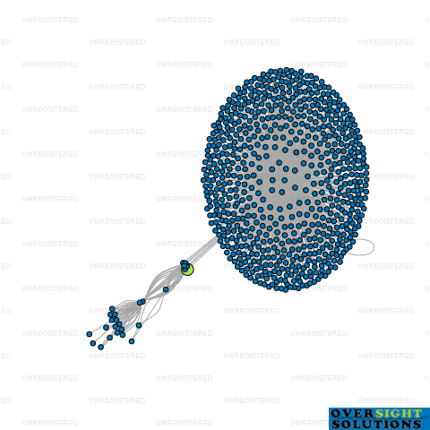 Network diagram for HANLON PLUMBING AND MECHANICAL LTD