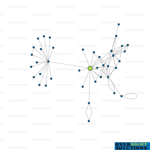 Network diagram for WJ CLELAND  SONS LTD