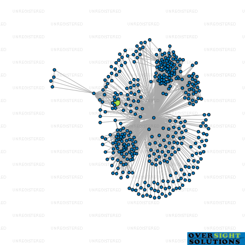 Network diagram for KBS CONSTRUCTION LTD
