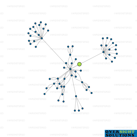 Network diagram for COMPUTER TUTOR LTD