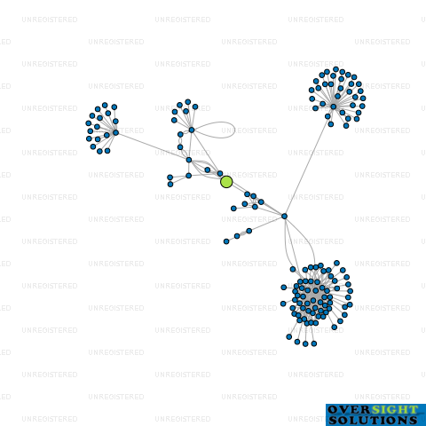 Network diagram for AMPLIFY LTD