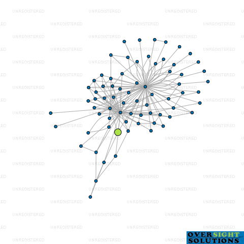 Network diagram for 114LQ HOLDINGS LTD