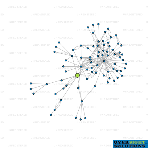 Network diagram for D  H STEEL CONSTRUCTION LTD