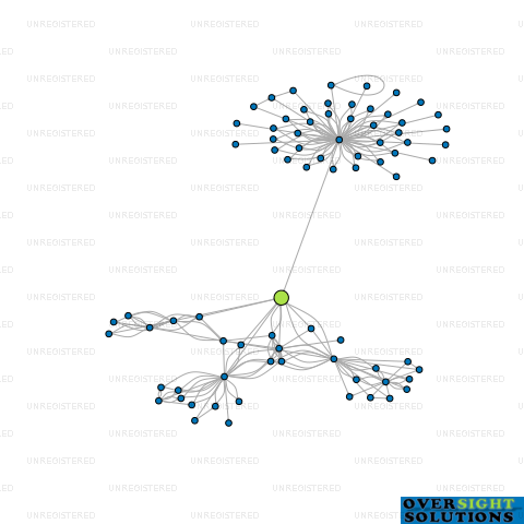 Network diagram for 489B ROSEBANK ROAD LTD