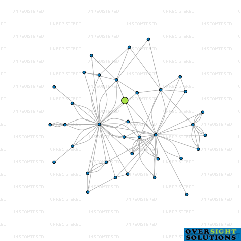 Network diagram for 46 DEVONPORT LTD