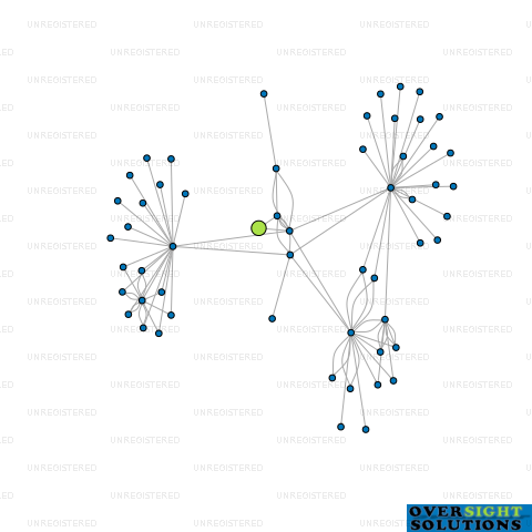Network diagram for 16 BARETTA STREET LTD