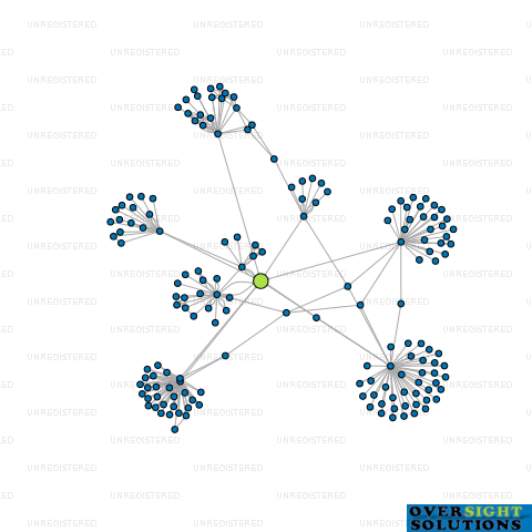 Network diagram for 18 LTD