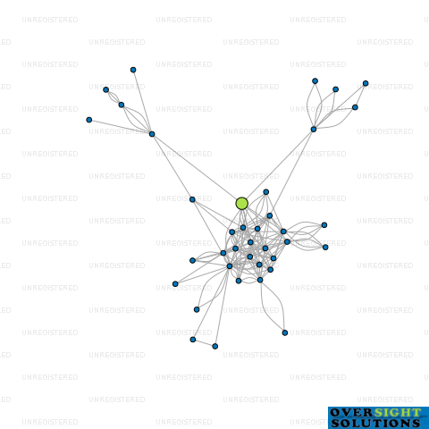 Network diagram for 165C MATANGI LTD