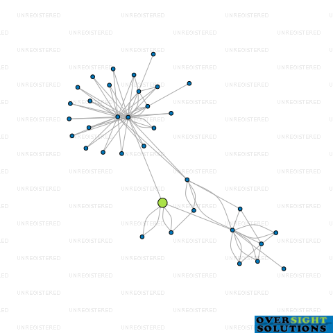 Network diagram for WINSTALL LTD