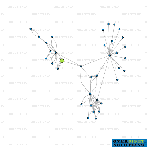 Network diagram for 107 CUSTOMHOUSE QUAY LTD