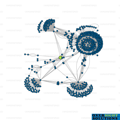 Network diagram for 2 SEALEGS LTD