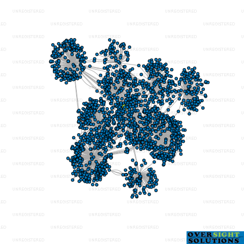 Network diagram for FHLOSTON PARADISE HOLDINGS LTD