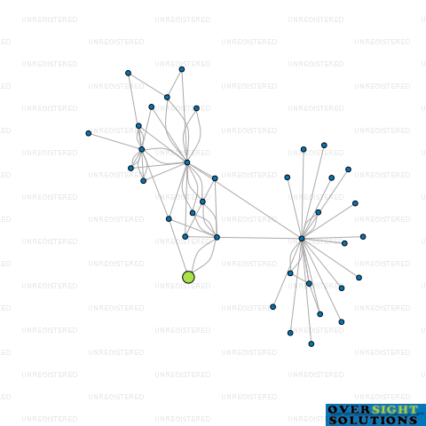 Network diagram for 10 HASTINGS LANE LTD