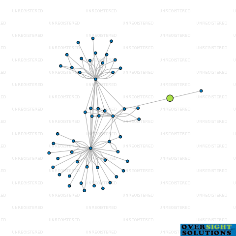 Network diagram for IE MONEY LTD