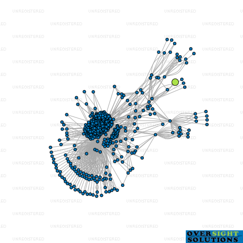 Network diagram for MANN HOMES NZ LTD