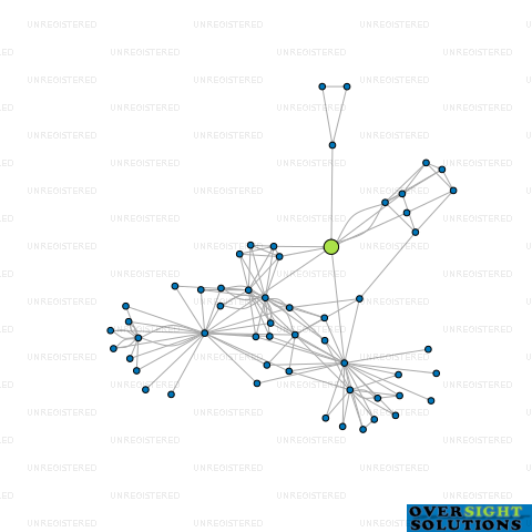 Network diagram for SIO NO 19 HIANDRI LTD