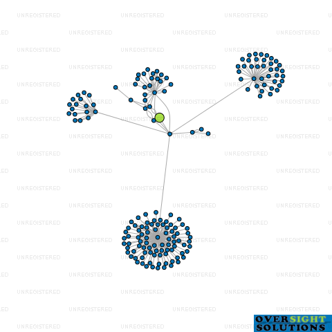 Network diagram for ICB CIVIL CONSTRUCTION LTD