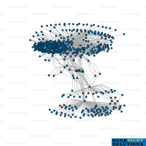 Network diagram for 56 OTARA PROPERTY LTD