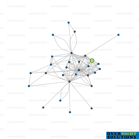 Network diagram for 278 MSR LTD